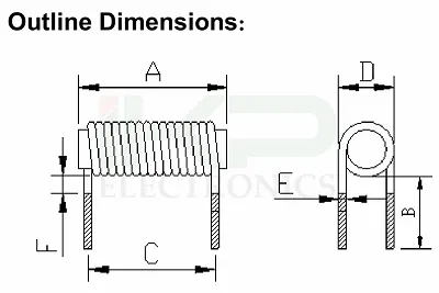 Ikp-elec doos R-serie vlakke draadstang kern choke power inductor