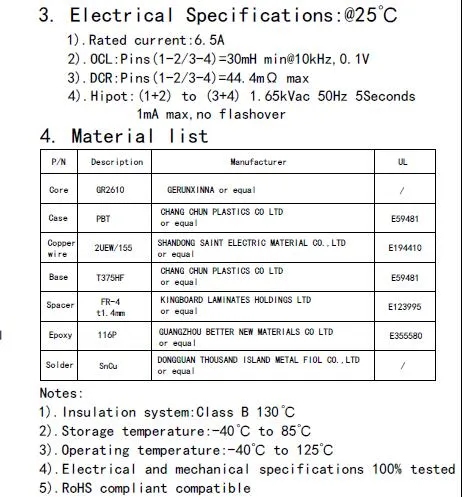 Ikp Electronics Vertical Common Mode Choke, Top China Inductor Manufacturer