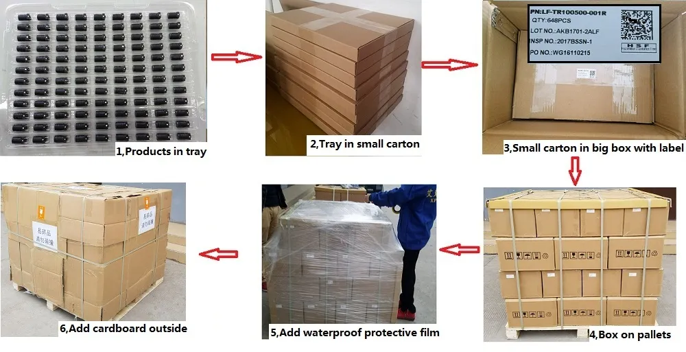 Ee-type Inductor voor EMI- en EMC-spoelen in de algemene modus