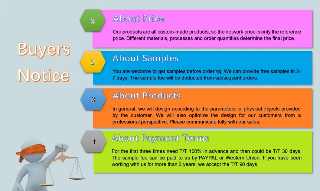 SMD-type Nanocrystalline Core EMC Common Mode Filter Inductors