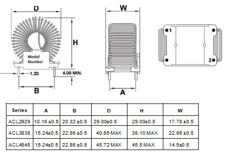 Horizontale Common Mode Choke Coil inductor met basis