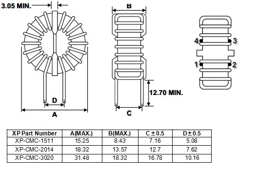 10A 20mh Nanocristallijn Common Mode Choke Coil Inductor