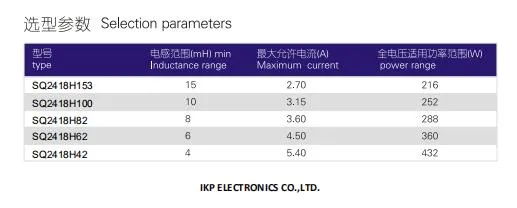 Elektronisch Common Mode Choke Inductor voor EMI-filter