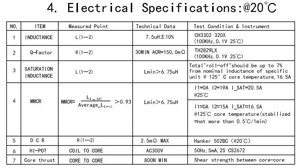 Elektronisch Common Mode Choke Inductor voor UPS-energie