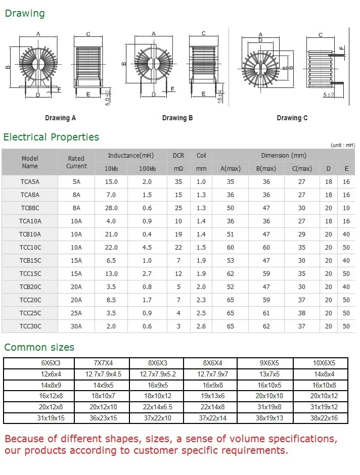T953-400UH MN-Zn Core EMI Common Mode Choke Coils