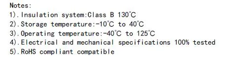 China Inductor Fabriek produceert differentiële modus smoorspoelen, met UL/Ce/RoHS certificering