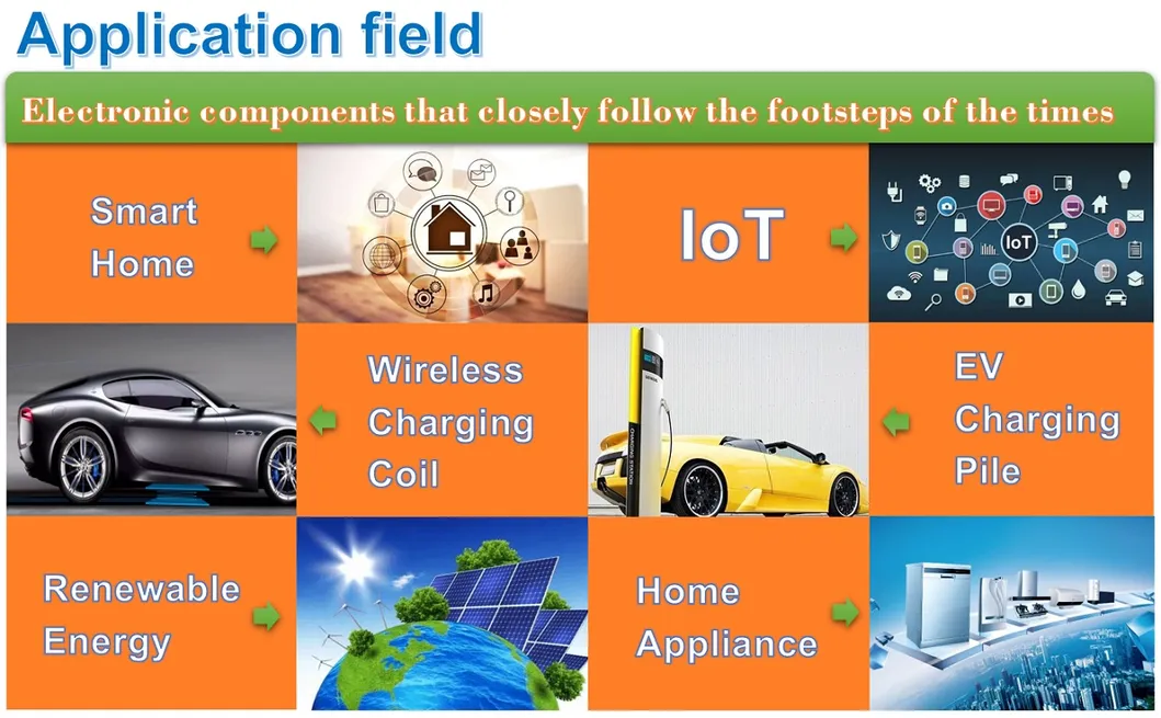 China Inductor Fabriek produceert differentiële modus smoorspoelen, met UL/Ce/RoHS certificering