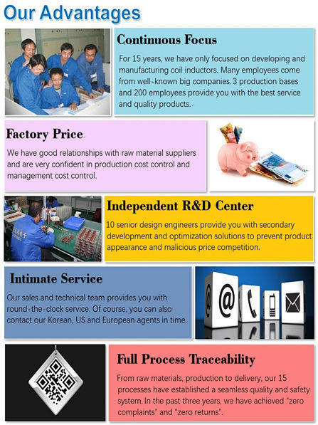 Op maat gemaakte vierfasige Common Mode Power Line Choke Coils, V/H-typen, IKP Factory Direct Price