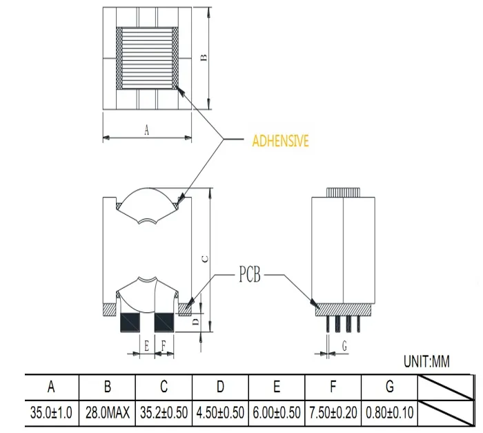 Ikp-PT-Pq-serie Elektronische Ikp-karton Hefei, China Power High Frequency Transformer