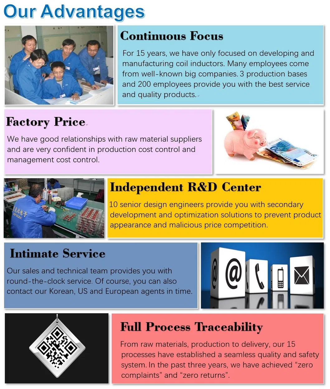 IKP IKP-EC Carton RM4/5/6/7/8/9/20/10/10/13
