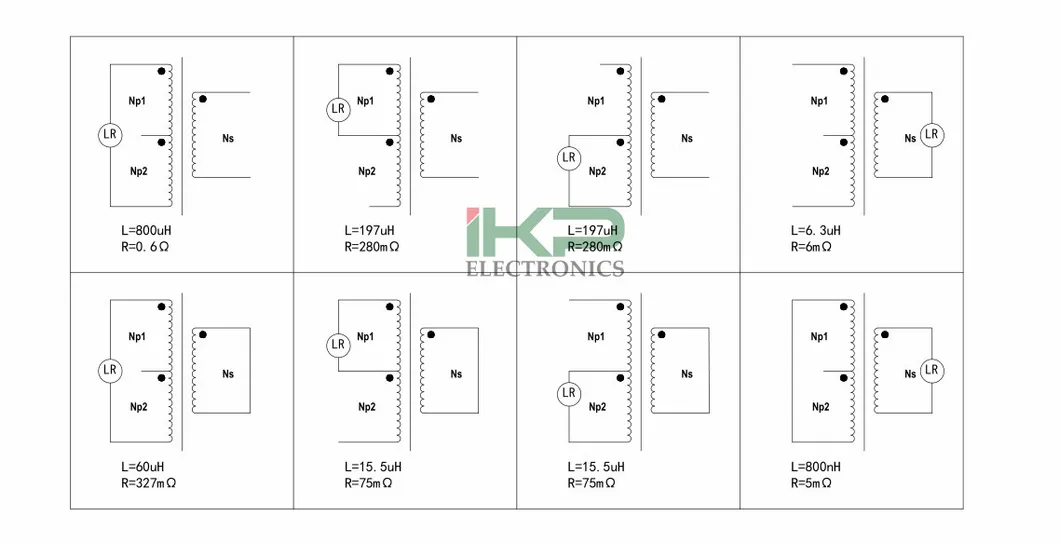 Etd5922 Type Hoogfrequente Vermogenstransformator met Koperfolie en Litz-draden Gebruikt voor Inductieverwarmers