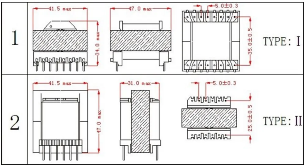Op maat gemaakte fotovoltaïsche omvormer voor zonne-energie (Ec4953-60V-60A)